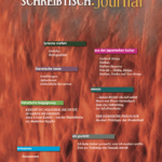 Vorstellung von SCHREIBTISCH. Literarisches Journal im Rahmen der Kulturwoche Wabern